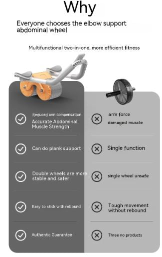 Stronger Core Faster | Ab Roller with Support